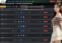 The Ultimate Guide to CakhiaTV and Tỷ Lệ Kèo Bóng Đá Hôm Nay The Future of Integrated Sports Media